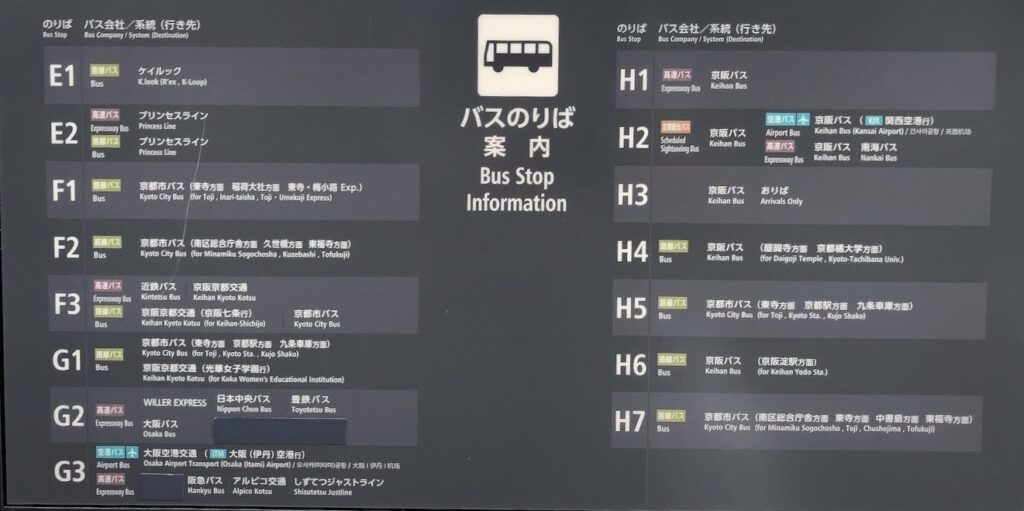 京都高速バスのりば