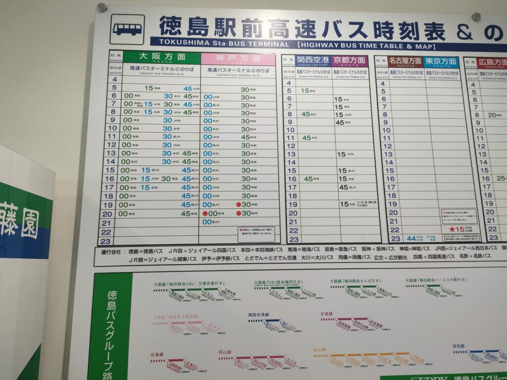 時刻表