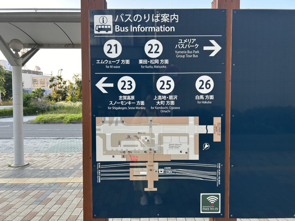 長野駅
