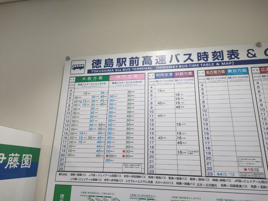 時刻表
