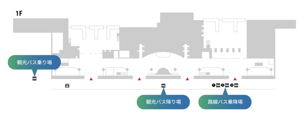 路線バス・観光バスの乗降場の図