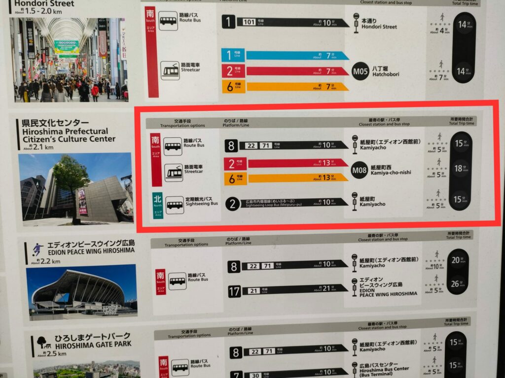 広島駅案内図