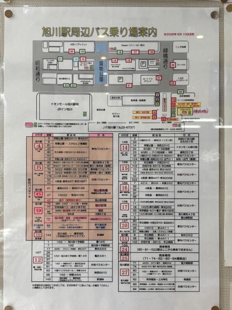 旭川駅周辺バスのりば案内（2026年5月10日改定）とのりば別の路線表